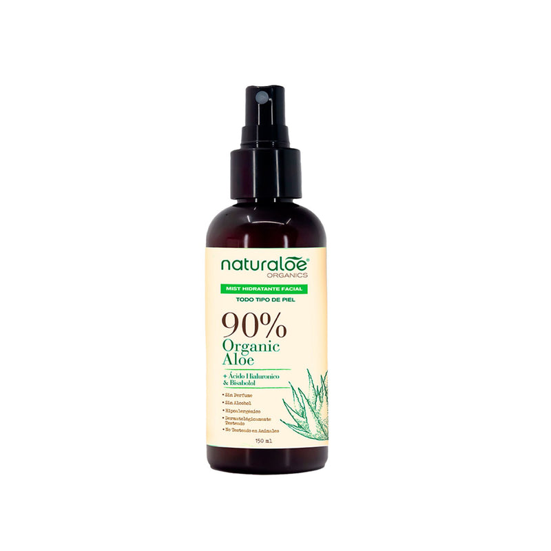 Set Hidratación Naturaloe