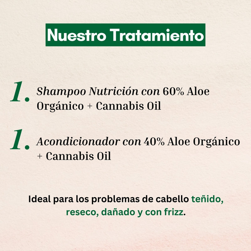 Shampoo + Acondicionador Naturaloe Aceite de Cañamo 350ml